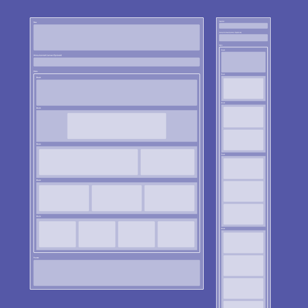 Boilerplate: Standardising structure