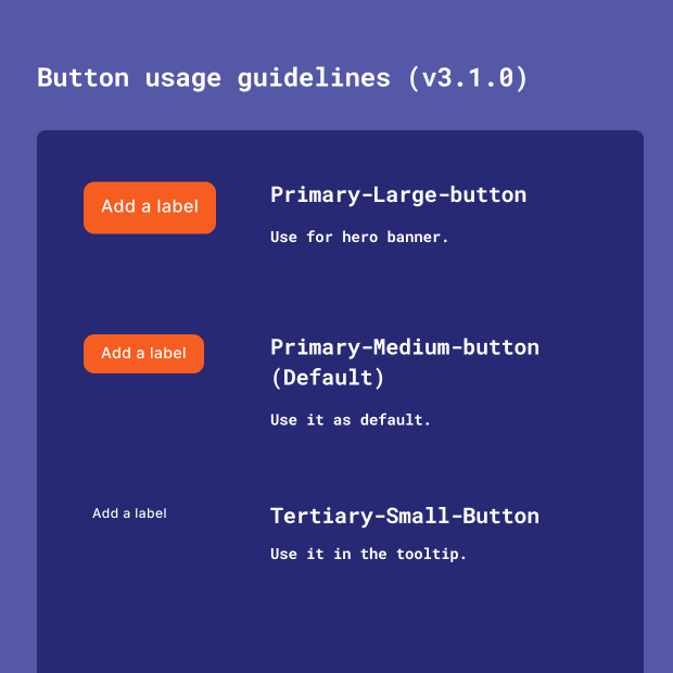 Documenting component guidelines