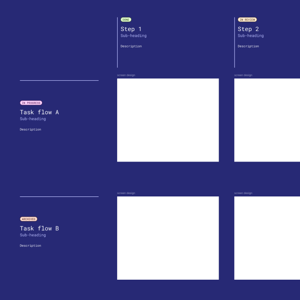 Handover tool kit